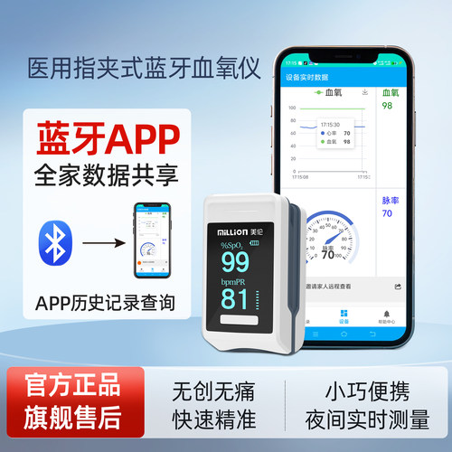 医用脉搏血氧监测仪指夹式血氧仪