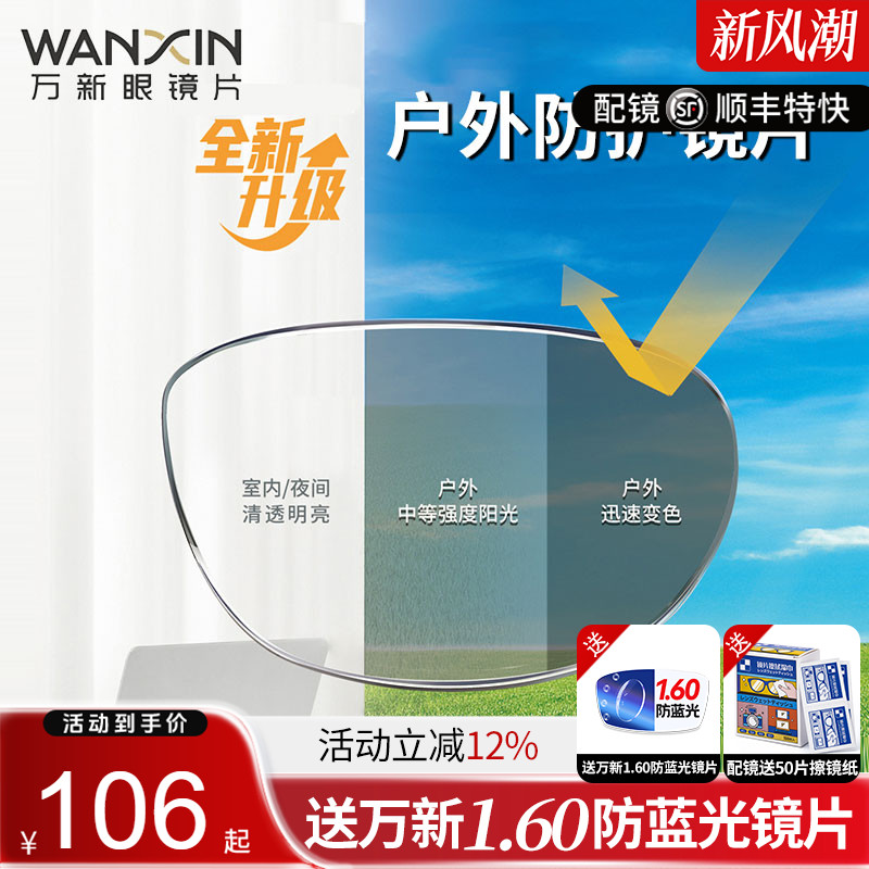 万新变色防蓝光镜片膜变
