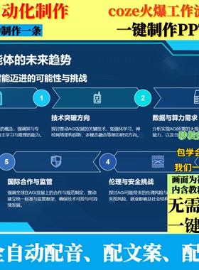 coze扣子工作流键生成PPT模板视频制作ai智能体全自动效率教程
