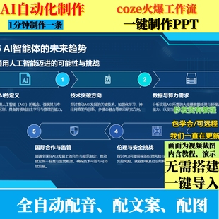 coze扣子工作流键生成PPT模板视频制作ai智能体全自动效率教程