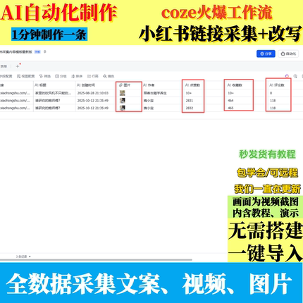 小H书链接采集对标账号文案coze工作流扣子空间教程智能体Ai定制
