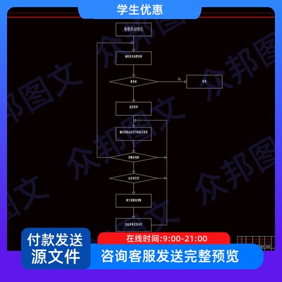 基于PLC的立体仓库控制系统设计三菱cad图说明书机械非标装置配