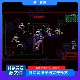 年生产能力180万吨矿区型选煤厂设计cad图说明书平面布置