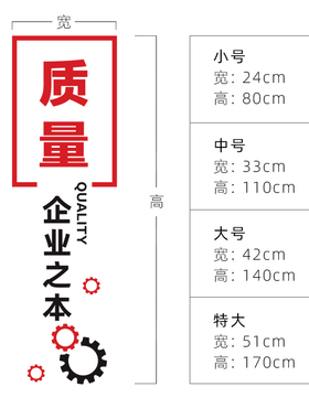 工厂车间安全生产标语警示质量环保定制管理制度墙贴标示牌消防