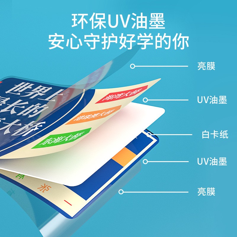儿童亲子沟通卡牌越问越聪明认知卡片深度改善关系真心话互动游戏