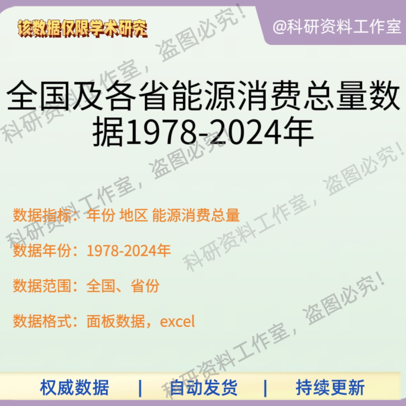 2024年全国及各省能源消费总量数据1978-2024年