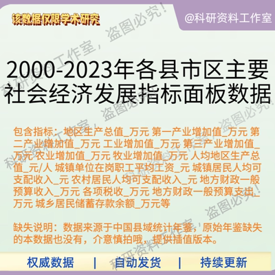 2023年县级社会经济发展指标面板数据2000-2023年gdp