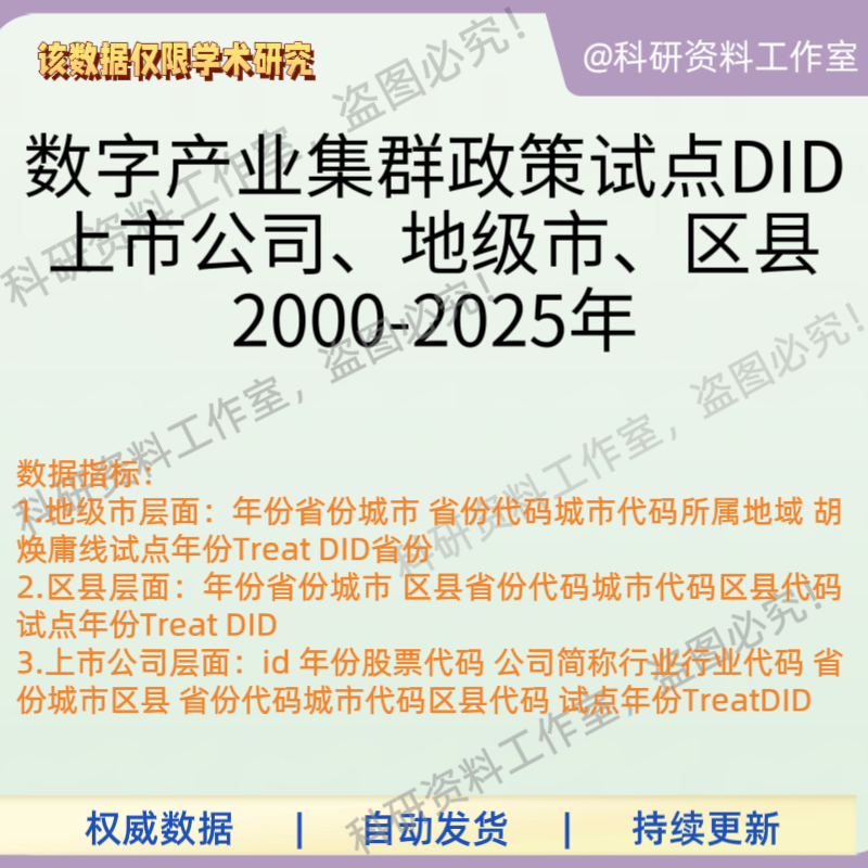 数字产业集群政策试点DID上市公司、地级市、区县2000-2025年