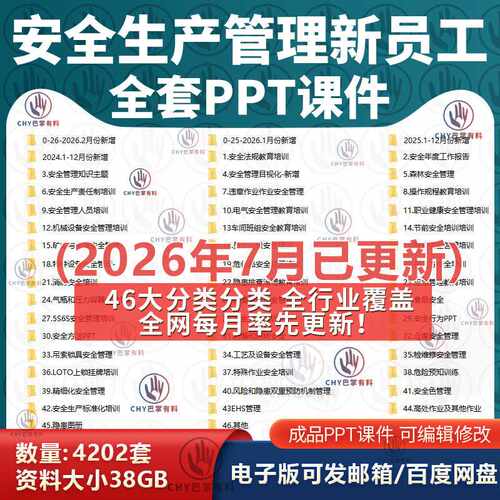 安全生产管理新员工三级安全教育培训PPT课件消防作业应急EHS管理
