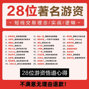 著名游资心法悟道心得合集股票实战视频教程分时分析炒股技术指标