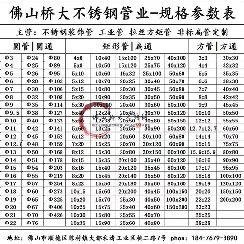 厂家批发不锈钢方管圆管现货充足