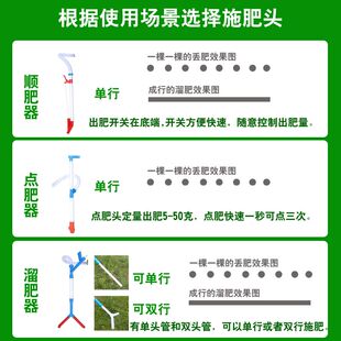 玉米追肥神器快速点肥神器玉米背负式施肥器蔬菜农用多功能追肥溜