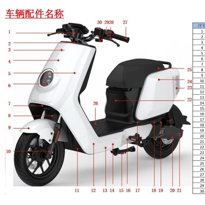 小牛电动NT塑料件面板外壳挡泥板