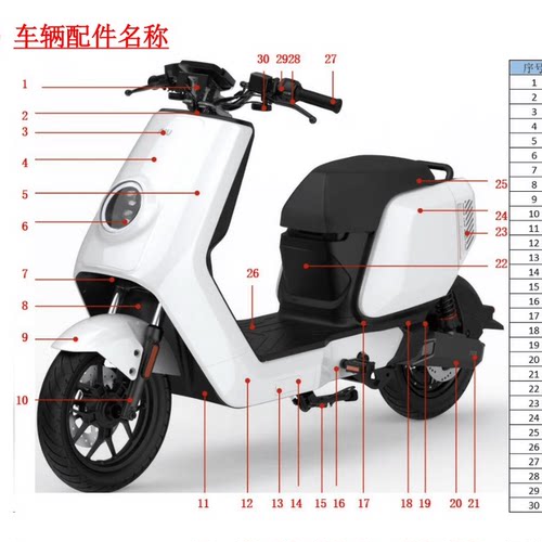 小牛电动NT塑料件面板外壳挡泥板