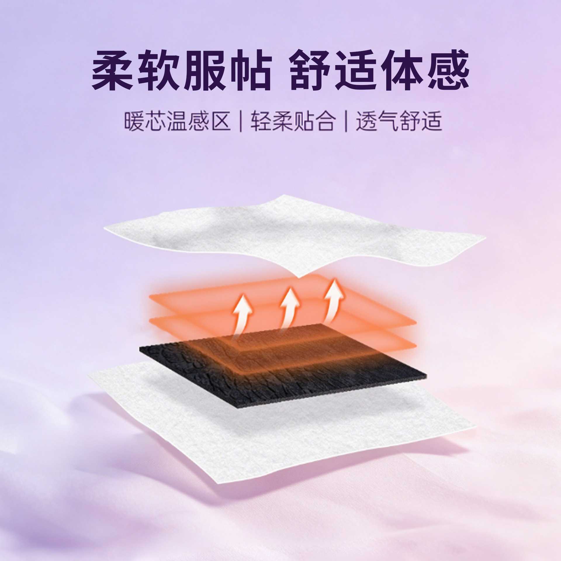 双侧发热舒鼻蒸汽口罩发热舒鼻腔湿润加湿热敷过敏性鼻炎加热鼻罩