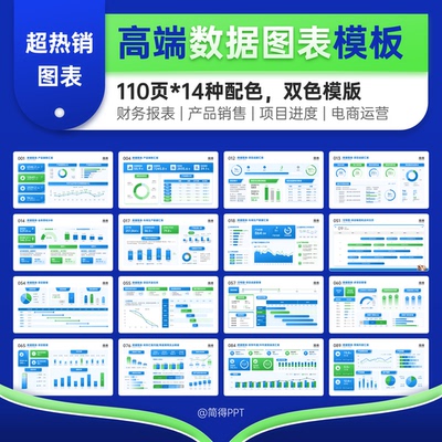 数据分析PPT模板合集财务营销运营项目年终汇报数据图表与可视化