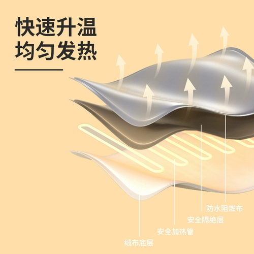 Pet Electric Gladet Gont Cat Специальная зимняя собачья нагрева