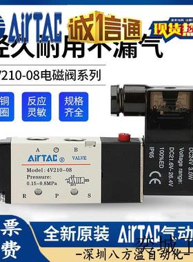 原装正品电磁阀MPYE-5-1/8-LF-010-B  151692