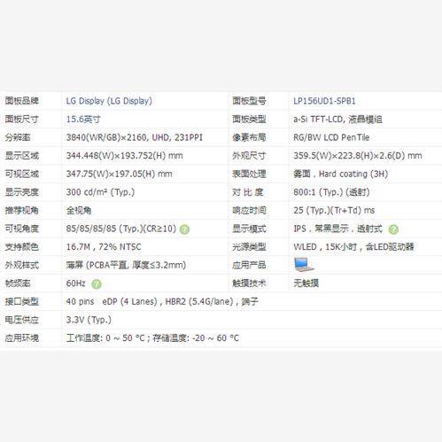 LP156UD1-SPB1LG液晶显