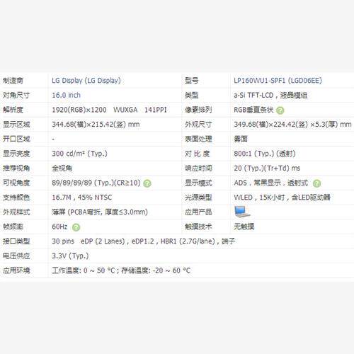 LP160WU1-SPF1LG液晶显