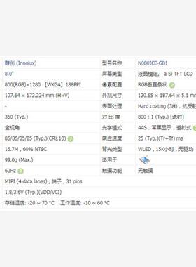 N080ICE-GB1  群创液晶显示屏全新原厂原包现货，价格以咨询为准