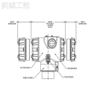 霍尼韦尔STT850-S-0-0-AHB-11S-A-00A0温度变送器原厂产品现货议