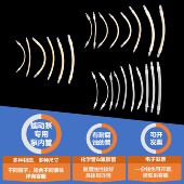 仅适配我公司蠕动泵使用 蠕动泵泵内硅胶管 氟胶管 化学管 BPT管