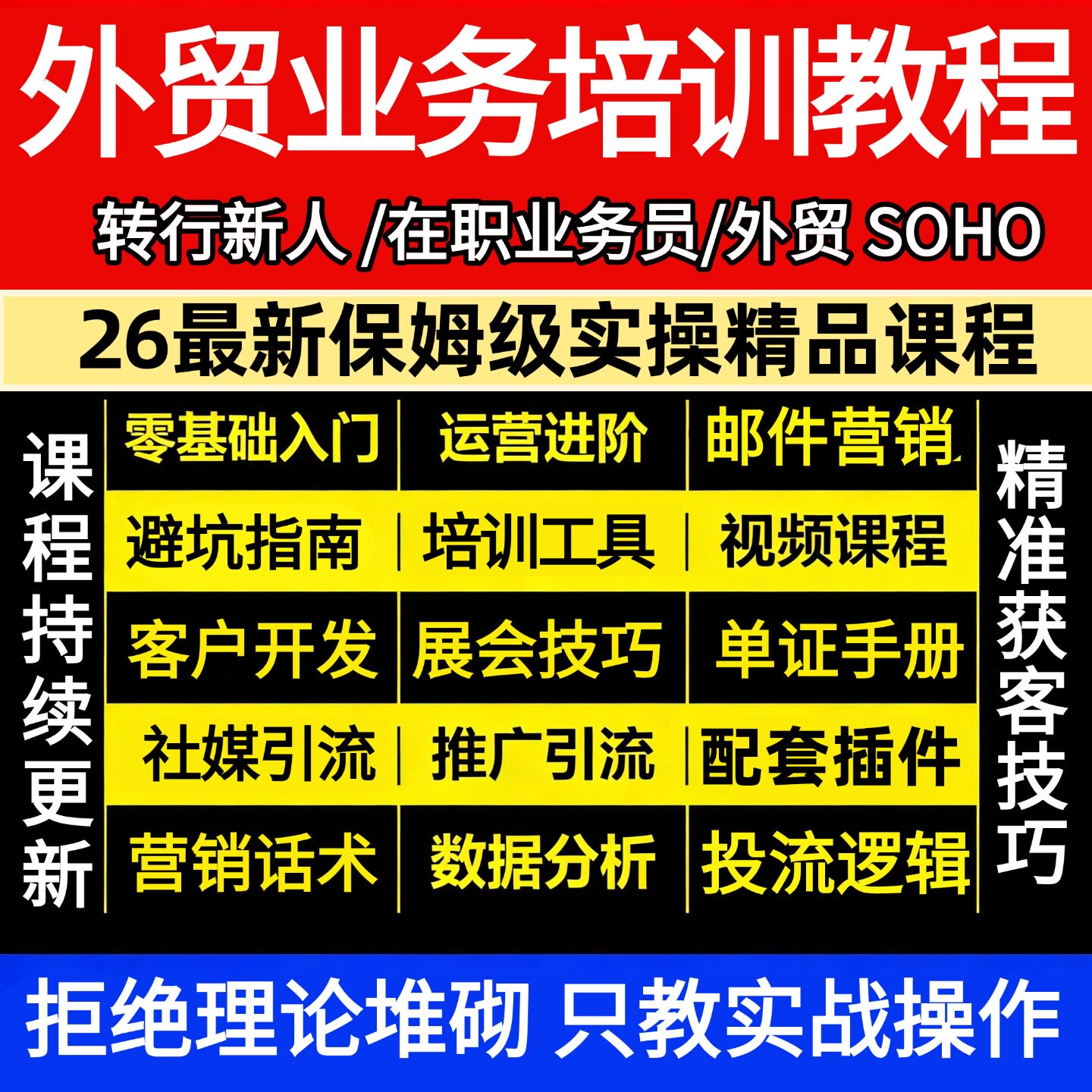 2025外贸业务员教程客户开发设计素材/源文件