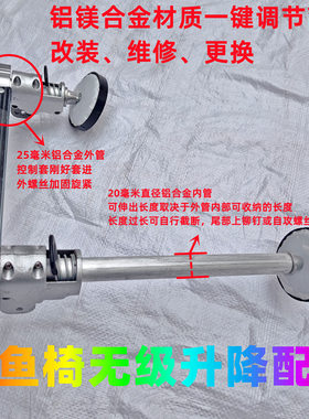 奇兵杰作钓椅配件大全