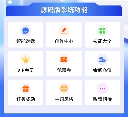 码多多智能写作码多多AI智能绘画系统PHP源码版