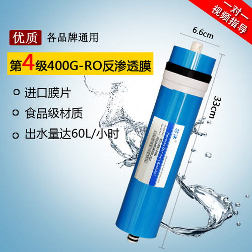 净水器滤芯ro膜进口3012/2812