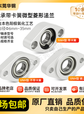 轴承座组件菱形梭形铝合金丝杆光轴固定支撑C-BACNC-BACAC-BACR