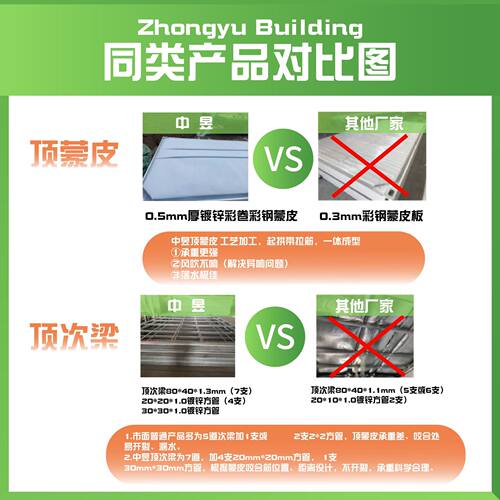 跨境工地宿舍集装箱住人箱房活动板房折叠模块移动集成房屋简易房
