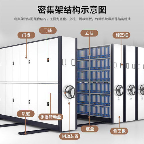 电动智能密集架档案室资料收纳储物柜手摇式轨道导轨可移动密集柜