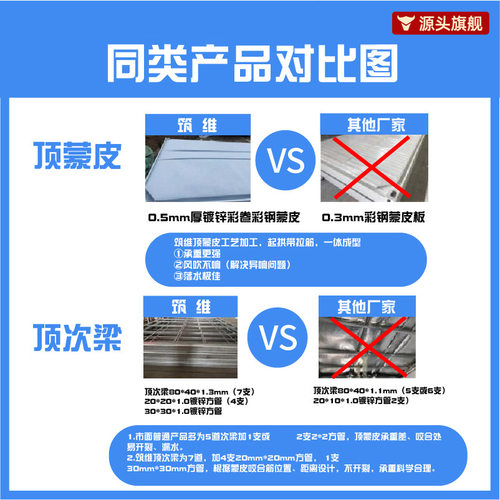 跨境z型折叠打包箱住人箱房活动板房快拼折叠模块化移动集成房屋