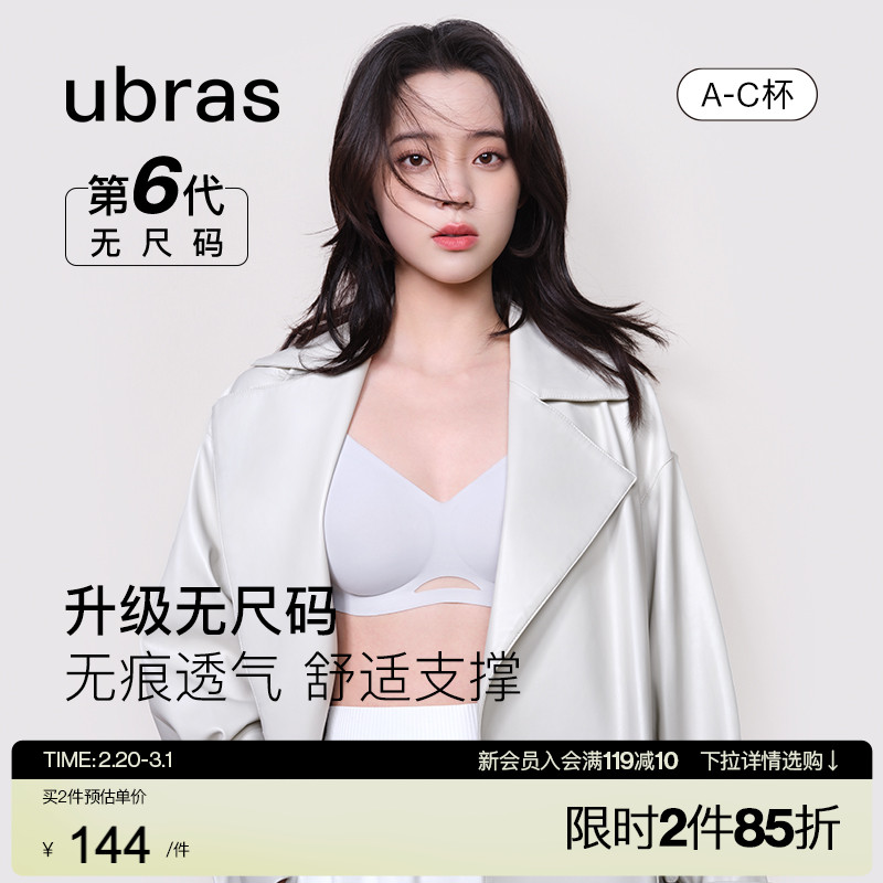 ubrasͨ���޳��뿹���ߵ�С��������ͼ