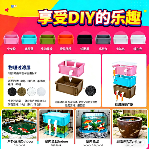 鱼缸静音工业过滤箱过滤器周转箱鱼池通外置滴流净水循环系统增氧