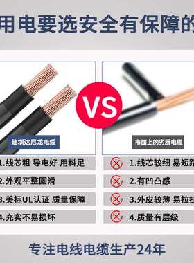 600伏THHN电线14 12 10 AWG铜导体聚氯乙烯绝缘尼龙护套电线电缆