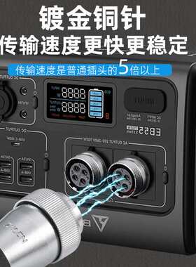 WF28防水型航空插头2-3-4-5-7-8-10-12-16-17-20-24-26TNZG菱形座