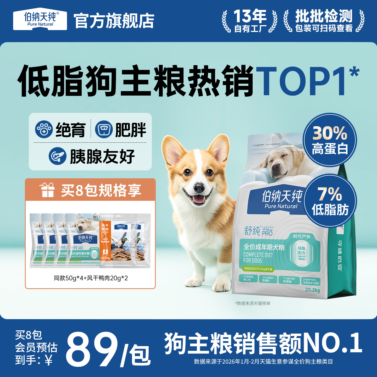 伯纳天纯舒纯PRO轻脂犬粮图片