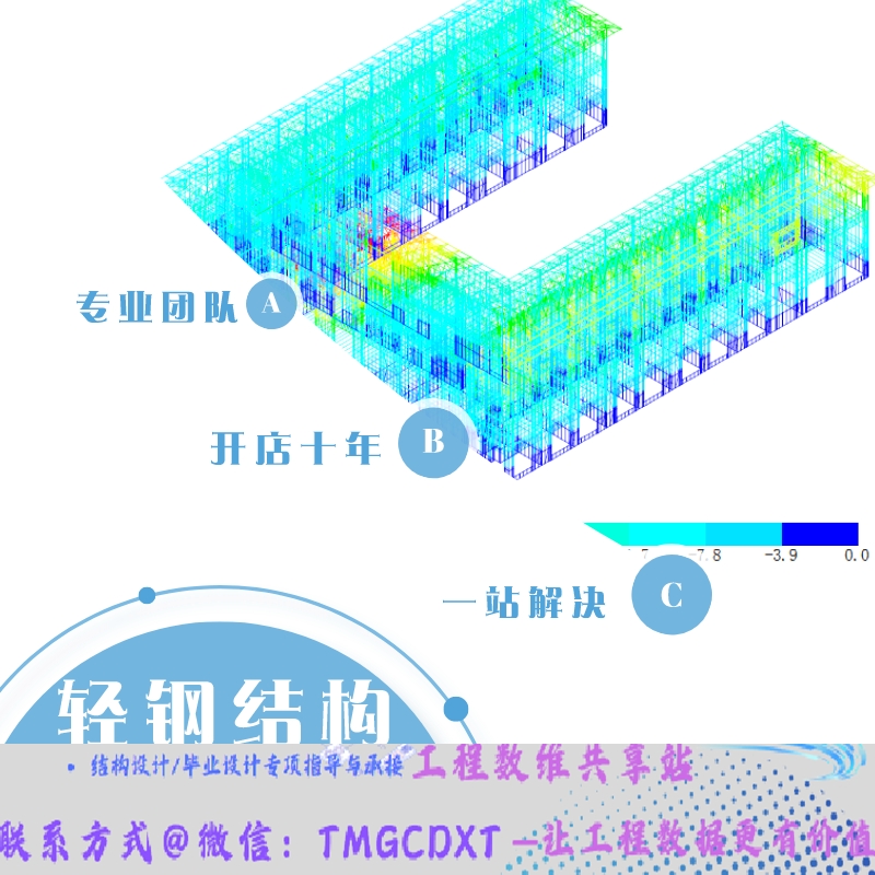 代做同济3D3S  轻钢结构别墅 薄壁轻钢模型 整体 应力分析 计算书