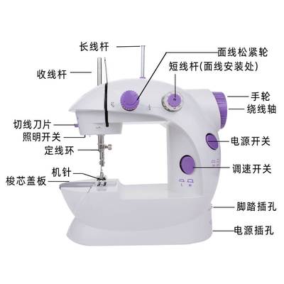 缝纫机家用小型迷你多功能电动针线机裁缝机缝补衣服手工锁边神器