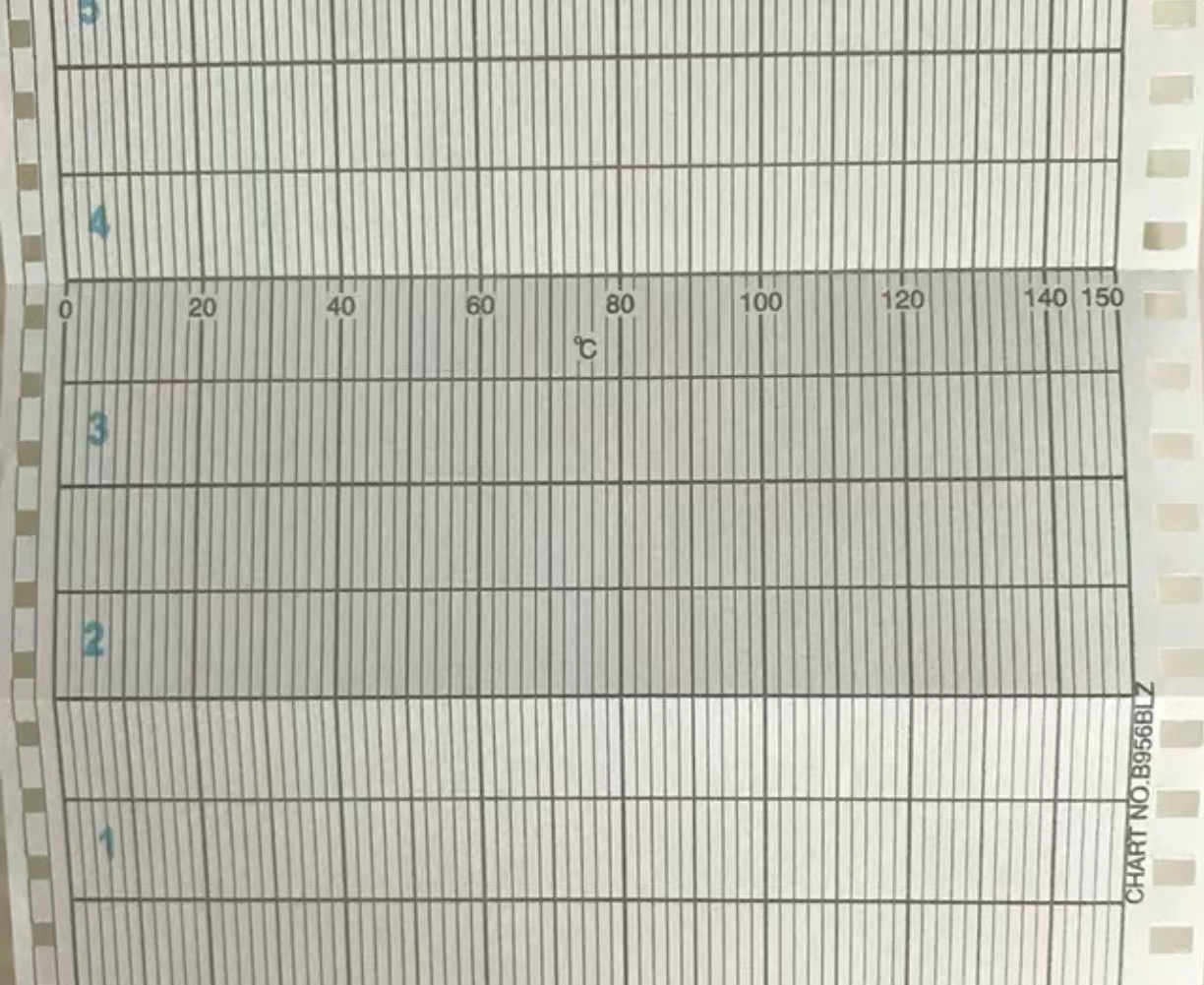 适用于山东新华医疗灭菌器蒸发器XHB956BLZ记录仪记录纸