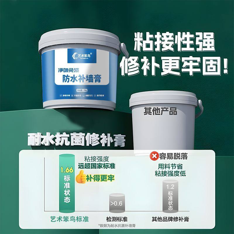 艺术笨鸟防水补墙膏墙面修补胶粘接性强修补牢固通用墙面修补膏,基础建材,墙面修补膏,淘宝优惠券,粉丝福利购,淘宝优惠卷