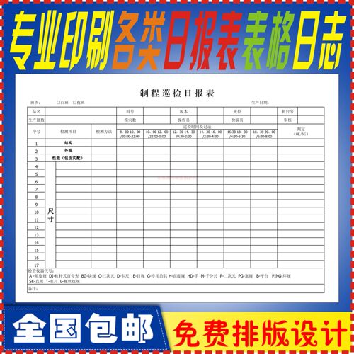 生产日报IPQC巡检首检记录表定制