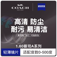 Зеркальная рама+Zeiss a Series 1.6