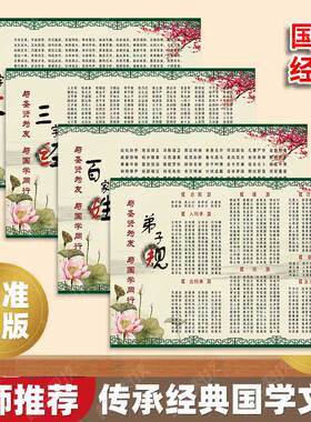 国学经典弟子规三字经千字文百家姓全文注拼音版小学学生识字挂图