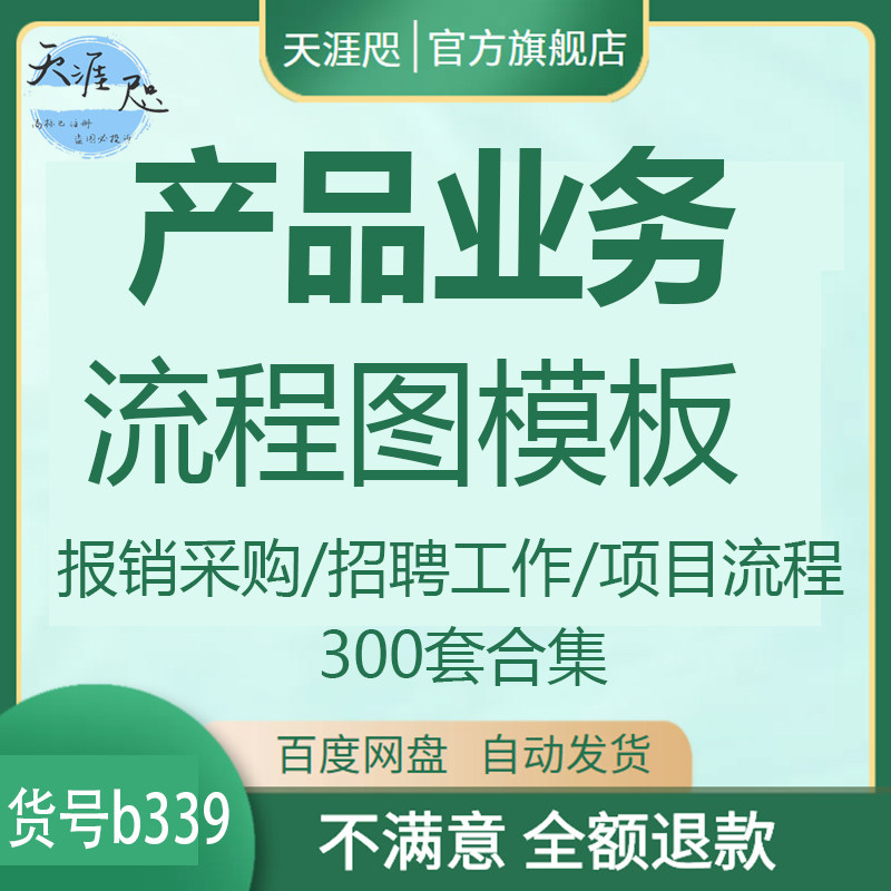 公司产品业务流程图模板生产工艺采购报销招聘工作项目流程素材
