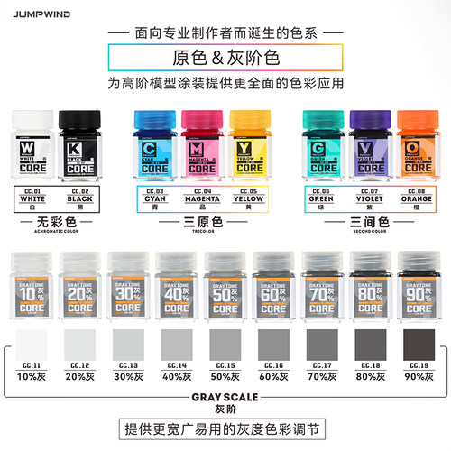 匠域模型高达油漆原色&灰阶系列