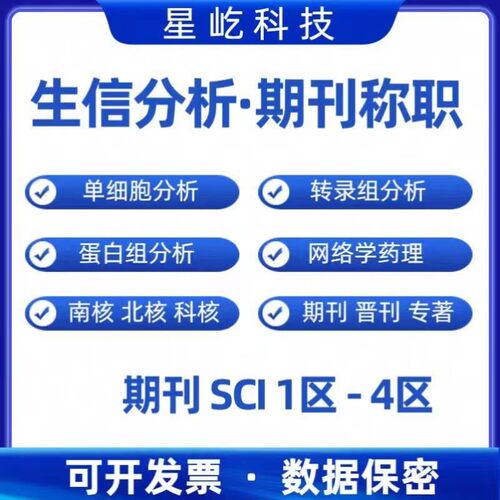 网络药理学,分子对接,分子动力学模拟,提供全部数据,可复刻.